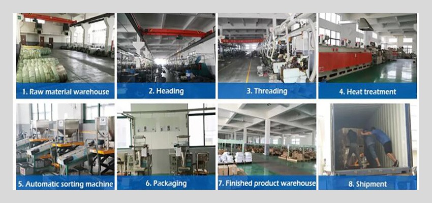 tapcon concrete screws product process