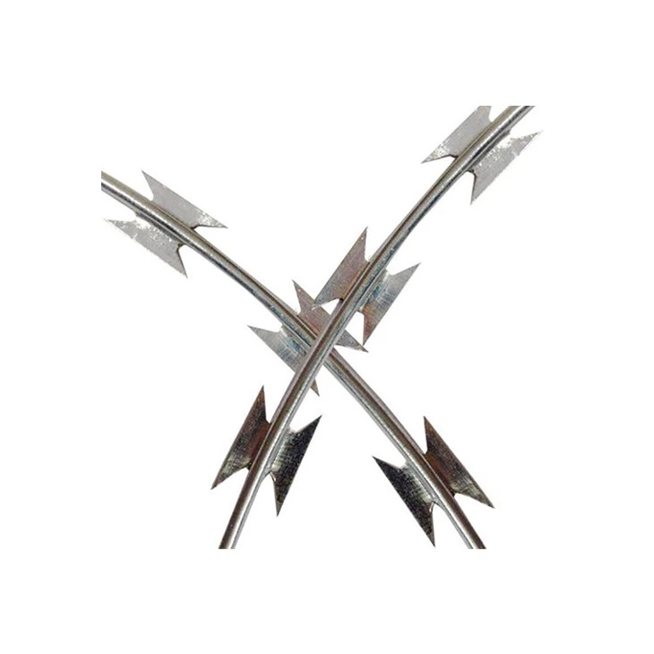 High-Security Razor Wire